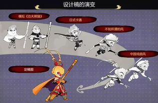 蓝港游戏CEO陈浩 慢工出细活，打造一家有趣的动漫游戏研发公司